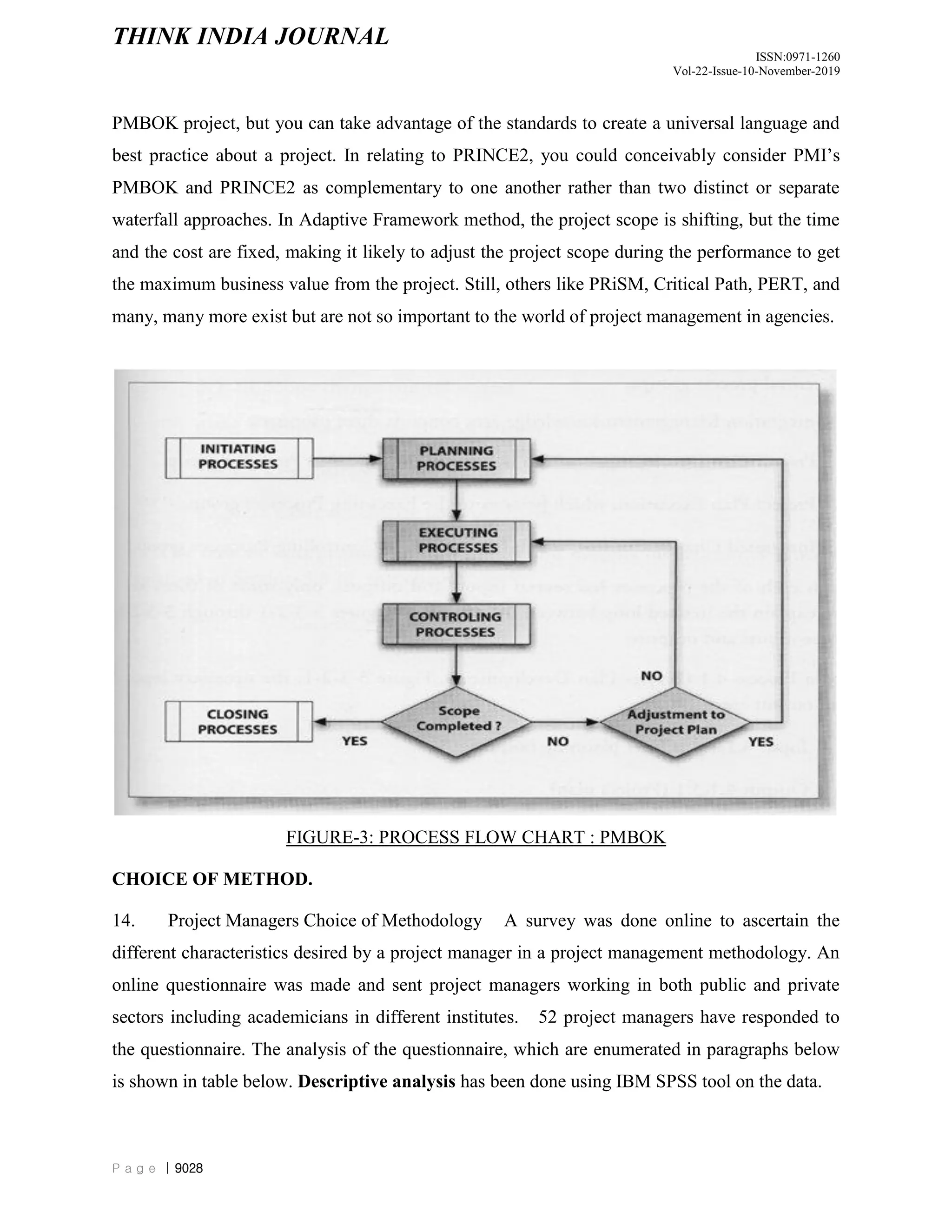 THINK INDIA JOURNAL
ISSN:0971-1260
Vol-22-Issue-10-November-2019
P a g e | 9028
PMBOK project, but you can take advantage of the standards to create a universal language and
best practice about a project. In relating to PRINCE2, you could conceivably consider PMI‟s
PMBOK and PRINCE2 as complementary to one another rather than two distinct or separate
waterfall approaches. In Adaptive Framework method, the project scope is shifting, but the time
and the cost are fixed, making it likely to adjust the project scope during the performance to get
the maximum business value from the project. Still, others like PRiSM, Critical Path, PERT, and
many, many more exist but are not so important to the world of project management in agencies.
FIGURE-3: PROCESS FLOW CHART : PMBOK
CHOICE OF METHOD.
14. Project Managers Choice of Methodology A survey was done online to ascertain the
different characteristics desired by a project manager in a project management methodology. An
online questionnaire was made and sent project managers working in both public and private
sectors including academicians in different institutes. 52 project managers have responded to
the questionnaire. The analysis of the questionnaire, which are enumerated in paragraphs below
is shown in table below. Descriptive analysis has been done using IBM SPSS tool on the data.
 