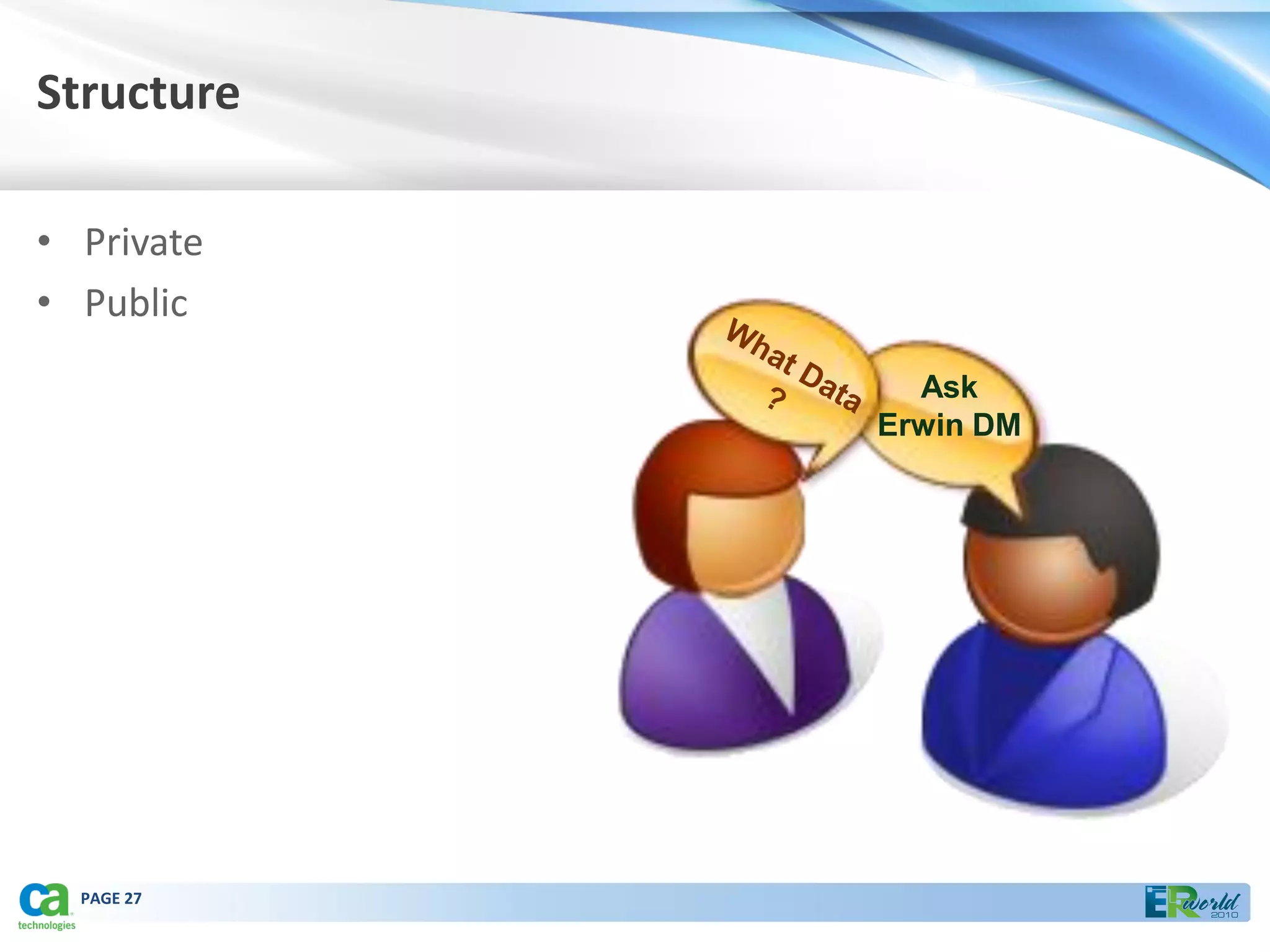 Structure

• Private
• Public
              Ask
            Erwin DM




  PAGE 27
 