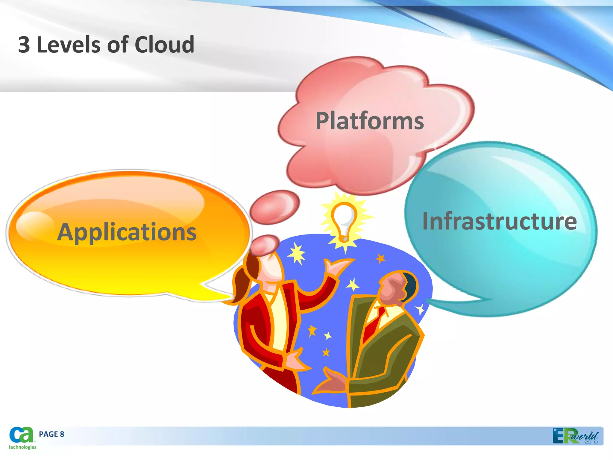3 Levels of Cloud


                     Platforms



      Applications           Infrastructure




  PAGE 8
 