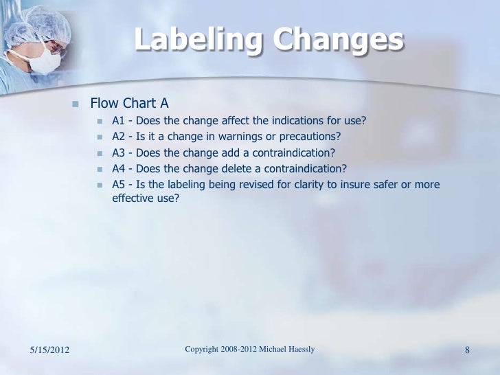 510 k fixes requirements proposed for To Submit A Change To 510(K) For When Deciding A An