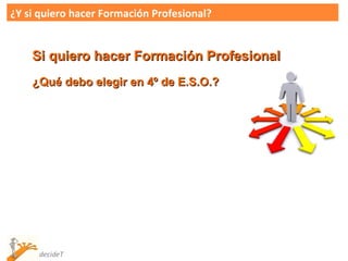 ¿Y si quiero hacer Formación Profesional? Si quiero hacer Formación Profesional ¿Qué debo elegir en 4º de E.S.O.? 