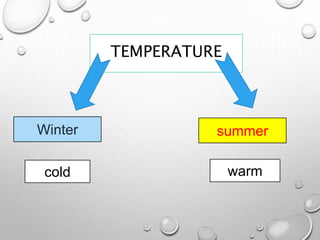 TEMPERATURE
Winter summer
cold warm
 