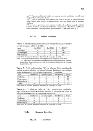 106


               Art. 9º. Todos os profissionais lotados no programa receberão gratificação especial, desde
               que preencham os requisitos abaixo:
               34% (...) para os que tiverem curso superior, com titulação em curso de especialização em
               Saúde Pública, Saúde Coletiva ou Saúde Familiar, com carga horária igual ou superior a
               360 horas;
               67% (...) para os que tiverem curso superior, portadores de residência integrada em Saúde
               Coletiva, residência em Medicina de Família e Comunidade e Residência em Medicina
               Geral Comunitária, com carga horária igual ou superior a 2.800 horas anuais. (...)




                    12.2.5.2         Tabelas funcionais


Tabela 4 - Quantidade de profissionais por área de atuação, classificados
nos três processos seletivos do PSF.
 Área                  Jan/2004*        Jul/2004       Fev/2005**
 Medicina                   9               6               11
 Enfermagem                44              16              106
 Odontologia                0               6               37
Fonte: Setor de Recursos Humanos – Secretaria de Município da Saúde.
Notas:*Neste primeiro processo não estavam previstas as equipes de saúde bucal.
      **A maioria dos profissionais aprovados nesta seleção ainda aguarda chamada.
     Quatro deles são provenientes do Curso de Formação de Sanitaristas da Escola de
     Saúde Pública-RS.

Tabela 5 - Perfil profissional do PSF em julho de 2005, considerando
graduação, especialização em Saúde Coletiva e Residência Integrada em
Saúde ou Residência em Medicina de Família e Comunidade.
 Área            Graduação Especialização Residência          Totais
 Medicina             6              5              5           16
 Enfermagem           2             11              3           16
 Odontologia          1              3              1            5
 Totais               9             19              9           37
Fonte: Setor de Recursos Humanos – Secretaria de Município da Saúde.

Tabela 6 - Evasões até julho de 2005, considerando graduação,
especialização em Saúde Coletiva e Residência Integrada em Saúde ou
Residência em Medicina de Família e Comunidade.
 Área            Graduação Especialização Residência        Totais
 Medicina            2              2               2         6
 Enfermagem          0              1               0         1
 Odontologia         0              1               0         1
Fonte: Setor de Recursos Humanos – Secretaria de Município da Saúde.



           12.2.6           Discussão do artigo



                    12.2.6.1         A trajetória:
 