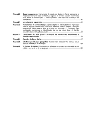 Figura 20   Geoprocessamento: Instrumento de coleta de dados. A frente apresenta o
            mapa da microregião a ser analizada, a legenda de eventos a serem observados
            e os dados de identificação. O verso apresenta uma mapa de localização da
            microregião................................................................................................................................87
Figura 21   Levantamento topográfico ...................................................................................................89
Figura 22   Ferramentas de territorialização. a)Mapa digital da cidade; b)Mapas impressos
            para as equipes, identificando cada micro área com uma cor padrão, a situação
            espacial da micro área na área e da área no município; c) Prontuário com
            codificação padronizada e identificação da cor da micro área; d) Cartão
            provisório de identificação do usuário. ..................................................................................95
Figura 23   Capacidade da rede pública municipal de saúde/Fluxo espontâneo e
            dirigido da população. ..........................................................................................................96
Figura 24   As redes de Santa Maria.......................................................................................................97
Figura 25   Vila Maringá: situação geográfica. As seis micro áreas da Vila Maringá e sua
            posição em relação ao município.........................................................................................114
Figura 26   O Castelo de cartas. Em amarelo as ações de curto prazo, em vermelho as de
            médio e em verde as de longo prazo. .................................................................................123
 