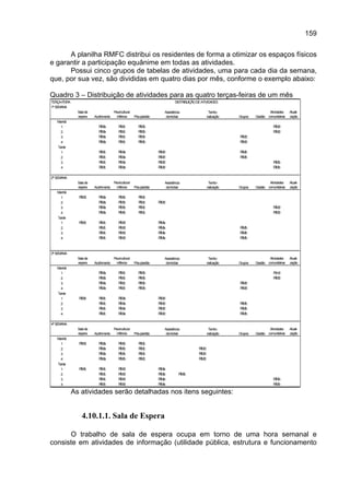 159

      A planilha RMFC distribui os residentes de forma a otimizar os espaços físicos
e garantir a participação equânime em todas as atividades.
      Possui cinco grupos de tabelas de atividades, uma para cada dia da semana,
que, por sua vez, são divididas em quatro dias por mês, conforme o exemplo abaixo:

Quadro 3 – Distribuição de atividades para as quatro terças-feiras de um mês
TERÇA-FEIRA                                                                    DISTRIBUIÇÃO DE ATIVIDADES
1ª SEMANA
                Sala de                 Peuricultura/                   Assistência                  Territo-                    Atividades    Atuali-
                espera    Acolhimento     infância      Pós-plantão      domiciliar                rialização   Grupos   Gestão comunitárias   zação
   Manhã
     1                       RMa           RMc             RMb                                                                      RMd
     2                       RMa           RMc             RMb                                                                      RMd
     3                       RMa           RMc             RMb                                                  RMd
     4                       RMa           RMc             RMb                                                  RMd
   Tarde
     1                       RMc           RMa                        RMd                                       RMb
     2                       RMc           RMa                        RMd                                       RMb
     3                       RMc           RMa                        RMd                                                           RMb
     4                       RMc           RMa                        RMd                                                           RMb

2ª SEMANA
                Sala de                 Peuricultura/                   Assistência                  Territo-                    Atividades    Atuali-
                espera    Acolhimento     infância      Pós-plantão      domiciliar                rialização   Grupos   Gestão comunitárias   zação
   Manhã
     1           RMd         RMa           RMb             RMc
     2                       RMa           RMb             RMc        RMd
     3                       RMa           RMb             RMc                                                                      RMd
     4                       RMa           RMb             RMc                                                                      RMd
   Tarde
     1           RMb         RMc           RMd                        RMa
     2                       RMc           RMd                        RMa                                       RMb
     3                       RMc           RMd                        RMa                                       RMb
     4                       RMc           RMd                        RMa                                       RMb


3ª SEMANA
                Sala de                 Peuricultura/                   Assistência                  Territo-                    Atividades    Atuali-
                espera    Acolhimento     infância      Pós-plantão      domiciliar                rialização   Grupos   Gestão comunitárias   zação
   Manhã
     1                       RMa           RMc             RMb                                                                      Rmd
     2                       RMa           RMc             RMb                                                                      RMd
     3                       RMa           RMc             RMb                                                  RMd
     4                       RMa           RMc             RMb                                                  RMd
   Tarde
     1           RMb         RMc           RMa                        RMd
     2                       RMc           RMa                        RMd                                       RMb
     3                       RMc           RMa                        RMd                                       RMb
     4                       RMc           RMa                        RMd                                       RMb

4ª SEMANA
                Sala de                 Peuricultura/                   Assistência                  Territo-                    Atividades    Atuali-
                espera    Acolhimento     infância      Pós-plantão      domiciliar                rialização   Grupos   Gestão comunitárias   zação
   Manhã
     1           RMd         RMa           RMb             RMc
     2                       RMa           RMb             RMc                               RMd
     3                       RMa           RMb             RMc                               RMd
     4                       RMa           RMb             RMc                               RMd
   Tarde
     1           RMb         RMc           RMd                        RMa
     2                       RMc           RMd                        RMa         RMb
     3                       RMc           RMd                        RMa                                                           RMb
     4                       RMc           RMd                        RMa                                                           RMb

              As atividades serão detalhadas nos itens seguintes:


                  4.10.1.1. Sala de Espera

      O trabalho de sala de espera ocupa em torno de uma hora semanal e
consiste em atividades de informação (utilidade pública, estrutura e funcionamento
 