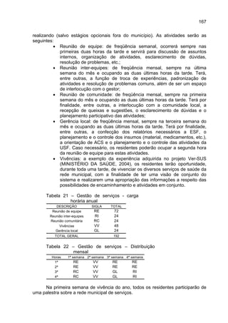 167

realizando (salvo estágios opcionais fora do município). As atividades serão as
seguintes:
          • Reunião de equipe: de freqüência semanal, ocorrerá sempre nas
             primeiras duas horas da tarde e servirá para discussão de assuntos
             internos, organização de atividades, esclarecimento de dúvidas,
             resolução de problemas, etc.;
          • Reunião inter-equipes: de freqüência mensal, sempre na última
             semana do mês e ocupando as duas últimas horas da tarde. Terá,
             entre outras, a função de troca de experiências, padronização de
             atividades e resolução de problemas comuns, além de ser um espaço
             de interlocução com o gestor;
          • Reunião de comunidade: de freqüência mensal, sempre na primeira
             semana do mês e ocupando as duas últimas horas da tarde. Terá por
             finalidade, entre outras, a interlocução com a comunidade local, a
             recepção de queixas e sugestões, o esclarecimento de dúvidas e o
             planejamento participativo das atividades;
          • Gerência local: de freqüência mensal, sempre na terceira semana do
             mês e ocupando as duas últimas horas da tarde. Terá por finalidade,
             entre outras, a confecção dos relatórios necessários a ESF, o
             planejamento e o controle dos insumos (material, medicamentos, etc.),
             a orientação de ACS e o planejamento e o controle das atividades da
             USF. Caso necessário, os residentes poderão ocupar a segunda hora
             da reunião de equipe para estas atividades.
          • Vivências: a exemplo da experiência adquirida no projeto Ver-SUS
             (MINISTÉRIO DA SAÚDE, 2004), os residentes terão oportunidade,
             durante toda uma tarde, de vivenciar os diversos serviços de saúde da
             rede municipal, com a finalidade de ter uma visão de conjunto do
             sistema e realizarem uma apropriação das informações a respeito das
             possibilidades de encaminhamento e atividades em conjunto.

      Tabela 21 – Gestão de serviços - carga
                horária anual
           DESCRIÇÃO            SIGLA    TOTAL
         Reunião de equipe       RE        72
        Reunião inter-equipes    RI        24
        Reunião comunitária      RC        24
             Vivências           VV        48
           Gerência local        GL        24
           TOTAL GERAL                    192


      Tabela 22 – Gestão de serviços – Distribuição
                 mensal
         Horas     1ª semana 2ª semana 3ª semana 4ª semana
          1ª          RE        VV        RE        RE
          2ª          RE        VV        RE        RE
          3ª          RC        VV        GL        RI
          4ª          RC        VV        GL        RI

     Na primeira semana de vivência do ano, todos os residentes participarão de
uma palestra sobre a rede municipal de serviços.
 