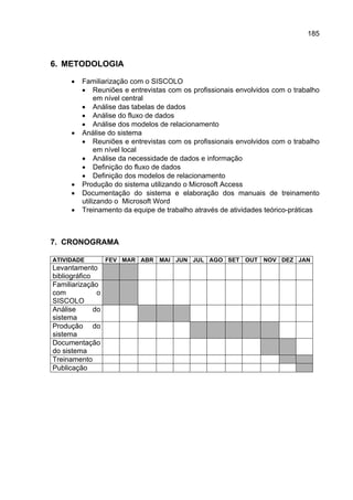 185



6. METODOLOGIA

      •   Familiarização com o SISCOLO
          • Reuniões e entrevistas com os profissionais envolvidos com o trabalho
               em nível central
          • Análise das tabelas de dados
          • Análise do fluxo de dados
          • Análise dos modelos de relacionamento
      •   Análise do sistema
          • Reuniões e entrevistas com os profissionais envolvidos com o trabalho
               em nível local
          • Análise da necessidade de dados e informação
          • Definição do fluxo de dados
          • Definição dos modelos de relacionamento
      •   Produção do sistema utilizando o Microsoft Access
      •   Documentação do sistema e elaboração dos manuais de treinamento
          utilizando o Microsoft Word
      •   Treinamento da equipe de trabalho através de atividades teórico-práticas



7. CRONOGRAMA

ATIVIDADE          FEV MAR ABR MAI JUN JUL AGO SET OUT NOV DEZ JAN
Levantamento
bibliográfico
Familiarização
com            o
SISCOLO
Análise       do
sistema
Produção do
sistema
Documentação
do sistema
Treinamento
Publicação
 