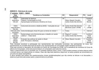 206



      ANEXO II – Estrutura do curso
      1º módulo 15/8/3 – 30/8/3
           Data                          Temáticas ou Conteúdos                       CH          Responsável           Obs    Local
          Horário
           5/9/3       Solenidade de abertura                                          4h                                     Auditório
         sexta-feira   Palestra: Humanização do SUS                                         Nílson Maestri Carvalho            Hotel
          18h-22h      Apresentação da Estrutura e Dinâmica do Curso                        Carlos André Aita Schmitz         Morotin
                                                                                                                         1
             15/9/3      Instrumento de ensino a distância (EAD) – Instruções de uso   4h Carlos André Aita Schmitz            CT
         segunda-feira                                                                      Monitores (acad. UFSM)       2   UFSM
            18h-22h
        Intervalo entre Instrumentalização virtual (IV) para os temas do módulo 1      ---- Todos                       3   Internet
           encontros
             19/9/3      Epidemiologia como ferramenta para o trabalho em saúde        2h Regina P. Loureiro            4   Auditório
          sexta-feira    coletiva I - Visão Geral                                      2h Carlos André Aita Schmitz          Hotel
            18h-22h                                                                                                         Morotin
             20/9/3      Evolução das políticas de saúde no Brasil                     2h Nílson Maestri Carvalho       4   Auditório
            sábado       SUS: Princípios e diretrizes                                                                        Hotel
            8h-12h                                                                     2h                                   Morotin
      1
        Esta Atividade envolverá a participação dos representantes das instituições envolvidas, dos participantes do curso, dos
      representantes do Conselho Municipal de Saúde e dos representantes da comunidade (região sanitária) envolvida.
      2
        Esta aula ocorrerá no laboratório de informática do Centro de Tecnologia da UFSM, com a assistência de monitores do Curso de
      Ciência da Computação, onde será possível alocar um computador para cada dois alunos.
      3
        Após o preenchimento de um pré-teste com 10 questões objetivas sobre o tema, o aluno poderá acessar os textos básicos sobre
      o primeiro tema a ser desenvolvido no módulo. Caso não haja texto eletrônico disponível, os textos poderão ser encontrados em
      um ponto de cópias reprográficas.
      O aluno também terá acesso aos questionamentos iniciais (problematizações) que irão orientar as leituras e as discussões, o
      sistema só permitirá este acesso após o preenchimento do pré-teste.
 
