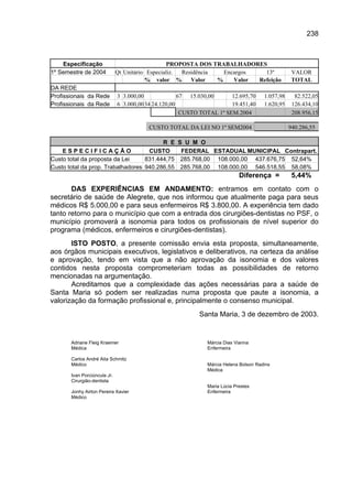 238



    Especificação                                PROPOSTA DOS TRABALHADORES
1º Semestre de 2004           Qt Unitário Especializ. Residência   Encargos   13º                  VALOR
                                         % valor %       Valor   %    Valor Refeição               TOTAL
DA REDE
Profissionais da Rede         3 3.000,00              67 15.030,00      12.695,70      1.057,98     82.522,05
Profissionais da Rede         6 3.000,00 34 24.120,00                   19.451,40      1.620,95    126.434,10
                                                       CUSTO TOTAL 1º SEM.2004                     208.956,15

                                         CUSTO TOTAL DA LEI NO 1º SEM2004                         940.286,55

                                         R E S U M O
    ESPECIFICAÇÃO                   CUSTO     FEDERAL ESTADUAL MUNICIPAL Contrapart.
Custo total da proposta da Lei     831.444,75 285.768,00 108.000,00 437.676,75 52,64%
Custo total da prop. Trabalhadores 940.286,55 285.768,00 108.000,00 546.518,55 58,08%
                                                                             Diferença =           5,44%
       DAS EXPERIÊNCIAS EM ANDAMENTO: entramos em contato com o
secretário de saúde de Alegrete, que nos informou que atualmente paga para seus
médicos R$ 5.000,00 e para seus enfermeiros R$ 3.800,00. A experiência tem dado
tanto retorno para o município que com a entrada dos cirurgiões-dentistas no PSF, o
município promoverá a isonomia para todos os profissionais de nível superior do
programa (médicos, enfermeiros e cirurgiões-dentistas).
       ISTO POSTO, a presente comissão envia esta proposta, simultaneamente,
aos órgãos municipais executivos, legislativos e deliberativos, na certeza da análise
e aprovação, tendo em vista que a não aprovação da isonomia e dos valores
contidos nesta proposta comprometeriam todas as possibilidades de retorno
mencionadas na argumentação.
       Acreditamos que a complexidade das ações necessárias para a saúde de
Santa Maria só podem ser realizadas numa proposta que paute a isonomia, a
valorização da formação profissional e, principalmente o consenso municipal.
                                                            Santa Maria, 3 de dezembro de 2003.


       Adriane Fleig Kraemer                                   Márcia Dias Vianna
       Médica                                                  Enfermeira

       Carlos André Aita Schmitz
       Médico                                                  Márcia Helena Bolson Radins
                                                               Médica
       Ivan Porciúncula Jr.
       Cirurgião-dentista
                                                               Maria Lúcia Prestes
       Jonhy Airton Pereira Xavier                             Enfermeira
       Médico
 