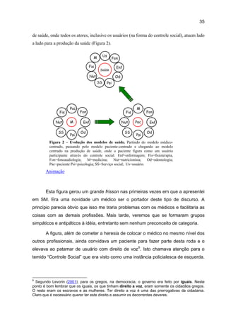 35

de saúde, onde todos os atores, inclusive os usuários (na forma do controle social), atuem lado
a lado para a produção da saúde (Figura 2).

                                              Us
                                    M              Fon

                                 Fis                 Enf
                                          Saúde

                                   Nut               Od
                                         SS    Psi




                     Pac                                          M
               Fis         Fon                              Fis         Fon

             Nut     M       Enf                          Nut     Pac    Enf

              SS           Od                              SS           Od
                     Psi                                          Psi
         Figura 2 – Evolução dos modelos de saúde. Partindo do modelo médico-
         centrado, passando pelo modelo paciente-centrado e chegando ao modelo
         centrado na produção de saúde, onde o paciente figura como um usuário
         participante através do controle social. Enf=enfermagem; Fis=fisioterapia,
         Fon=fonoaudiologia; M=medicina; Nut=nutricionista; Od=odontologia;
         Pac=paciente Psi=psicologia; SS=Serviço social; Us=usuário.
       Animação



       Esta figura gerou um grande frisson nas primeiras vezes em que a apresentei
em SM. Era uma novidade um médico ser o portador deste tipo de discurso. A
princípio parecia óbvio que isso me traria problemas com os médicos e facilitaria as
coisas com as demais profissões. Mais tarde, veremos que se formaram grupos
simpáticos e antipáticos à idéia, entretanto sem nenhum preconceito de categoria.

       A figura, além de cometer a heresia de colocar o médico no mesmo nível dos
outros profissionais, ainda convidava um paciente para fazer parte desta roda e o
elevava ao patamar de usuário com direito de voz 9 . Isto chamava atenção para o
temido “Controle Social” que era visto como uma instância policialesca de esquerda.



9
 Segundo Levorin (2001), para os gregos, na democracia, o governo era feito por iguais. Neste
ponto é bom lembrar que os iguais, os que tinham direito a voz, eram somente os cidadãos gregos.
O resto eram os escravos e as mulheres. Ter direito a voz é uma das prerrogativas da cidadania.
Claro que é necessário querer ter este direito e assumir os decorrentes deveres.
 