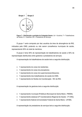 48



          Grupo 1     Grupo 2



                        T
              Us
                            G
                     PS


      Figura 7 – Distribuição e paridade do Colegiado Gestor. Us = Usuários; T = Trabalhadores
      de Saúde; G = Gestores; OS = Prestadores de Serviços.



      O grupo 1 seria composto por dez usuários da área de abrangência da RIS,
indicados pelo CMS, podendo ou não serem conselheiros municipais de saúde,
representando 50% do total de membros.

      O grupo 2 teria 50% de representação de trabalhadores de saúde e 50% de
representação distribuídos entre gestores e prestadores de serviços.

      A representação de trabalhadores de saúde teria a seguinte distribuição:



      •   1 representante do corpo de residentes;
      •   1 representante do corpo de preceptores;
      •   1 representante do corpo de supervisores/professores;
      •   1 representante dos trabalhadores de saúde do CMS;
      •   1 representante do Núcleo de Coordenação - NC da RIS.



      A representação de gestores teria a seguinte distribuição:



      •   1 representante municipal (Prefeitura Municipal de Santa Maria - PMSM);
      •   1 representante estadual (4ª Coordenadoria Regional de Saúde - 4ª CRS);
      •   1 representante federal (Universidade Federal de Santa Maria - UFSM).


      A representação de prestadores de serviços teria a seguinte distribuição:
 