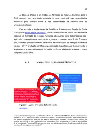 55

         A idéia era chegar a um modelo de formação de recursos humanos para o
SUS, centrado na capacidade instalada da rede municipal, nas necessidades
expressas pelo controle social e nas possibilidades de parceria com as
universidades locais.

         Este modelo, a implantação da Residência Integrada em Saúde de Santa
Maria (ver o tópico estrutura da RIS), tinha a intenção de se tornar uma referência
nacional em formação de recursos humanos, absorvendo tanto trabalhadores loco-
regionais, como externos e tanto recém egressos, como com experiência. Por outro
lado, o modelo proposto também daria conta da necessidade de inserção acadêmica
na rede - IAR 29 , produção científica, especialização de profissionais de nível médio e
ampliação do acesso aos serviços de saúde. Na época, chegamos a sonhar com um
complexo Escola-SUS.



                  6.1.2              MAIS ALGUNS DADOS SOBRE MUNICÍPIO




                                                                            Nas equipes de saúde 45,53% são
                                                                            médicos, 27,44% são auxiliares de
                                               H                            saúde, 12,34% são enfermeiros,
                                                   os                  do
                                                                       o
                                                 pi
                                                    t a en        t
                                                                  r ad
                                                                    ra
                                                                            7,4% dentistas e.7,25% são os
                                                                            demais membros
                                                                t
                                                        lo cc n
                                          Indicadoresêede Saúde
                                                           -
                                                          -c
                                                       i oo
                                                                                  57,66% das
                                                  dd icc ntri                     consultas em
                                                Méé                 co            serviços de pronto
 IMI 8,6/1.000 NV c/var. de 0 44 (# de 83%)    M                                  atendimento
 óbitos mal definidos(12,3%), gestantes
 adolescentes (18,9%), cesarianas (50%),
 neoplasias em mulheres de 20 a 49 anos,
 homens morrendo precocemente de
 doenças cárdio-circulatórias, 20% das
 mortes em menores de 1 ano devidas a
 doenças infecciosas ou respiratórias

         Figura 8 – Alguns problemas de Santa Maria.
         Animação


29
  Texto extraído de diálogo com o coordenador do Curso de Medicina da UFSM, Prof. James Ferreira Gressler,
em abril de 2002, e reproduzido com a autorização do mesmo: “Assim como é incoerente dizer que nosso braço
está inserido em nosso corpo, posto que não pode ser, naturalmente, encaixado e desencaixado à vontade, soa
estranho falar em IAR, já que a academia deveria, naturalmente, fazer parte da rede SUS e não ter a necessidade
de ser inserida nela. Portanto, a IAR deve ser vista como uma ação de transição em direção a um estado de coisas
mais natural, mais lógico e mais saudável.”
 