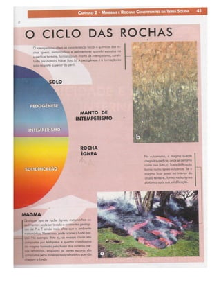 Decifrando a Terra - Cap 2 - Minerais e rochas.pdf