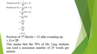 Decile and Percentile for Ungrouped Data.pptx