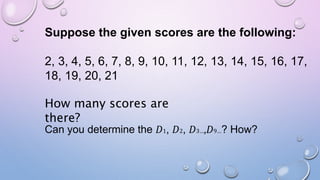 Decile for Ungrouped Data mathematics 10.pptx