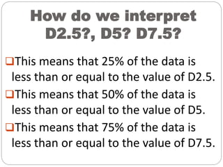 Feature Less D2 DECILE FOR UNGROUPED DATA-MOV 4 COPY.pptx