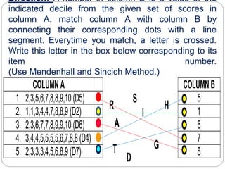 COLUMN A COLUMNB
1. 2,3,5,6,7,8,8,9,10(D5) 5
2. 1,1,3,4,4,7,8,8,9(D2) 1
3. 2,3,6,7,7,8,9,9,10(D6) 6
4. 3,4,4,5,5,5,5,6,7,8,8(D4) 7
5. 2,3,3,3,4,5,6,8,9(D7) 8
R
I
G
H
T
S
D
A
Direction: A number in column B is a value of the
indicated decile from the given set of scores in
column A. match column A with column B by
connecting their corresponding dots with a line
segment. Everytime you match, a letter is crossed.
Write this letter in the box below corresponding to its
item number.
(Use Mendenhall and Sincich Method.)
 