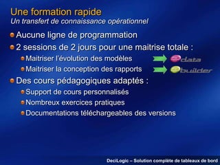 Une formation rapide
Un transfert de connaissance opérationnel

Aucune ligne de programmation
2 sessions de 2 jours pour une maitrise totale :
Maitriser l’évolution des modèles
Maitriser la conception des rapports

Des cours pédagogiques adaptés :
Support de cours personnalisés
Nombreux exercices pratiques
Documentations téléchargeables des versions

DeciLogic – Solution complète de tableaux de bord

 