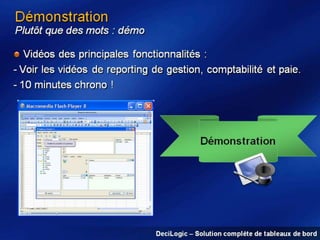 DeciLogic – Solution complète de tableaux de bord

 