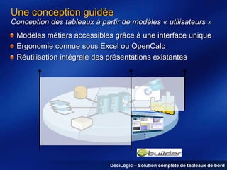 Une conception guidée
Conception des tableaux à partir de modèles « utilisateurs »

Modèles métiers accessibles grâce à une interface unique
Ergonomie connue sous Excel ou OpenCalc
Réutilisation intégrale des présentations existantes

DeciLogic – Solution complète de tableaux de bord

 