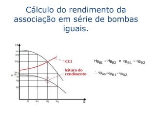 Cálculo do rendimento da
associação em série de bombas
            iguais.


                  HBB1  HBB2 e BB1  BB2


                   Bas  B     BB2
                            B1
 