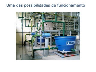 Uma das possibilidades de funcionamento
 