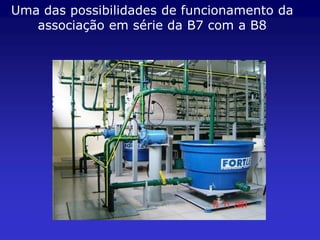 Uma das possibilidades de funcionamento da
   associação em série da B7 com a B8
 