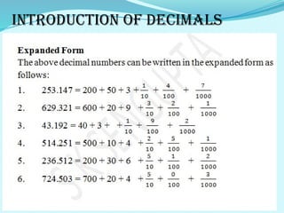 DECIMALs explained clearly for the students-1.pptx
