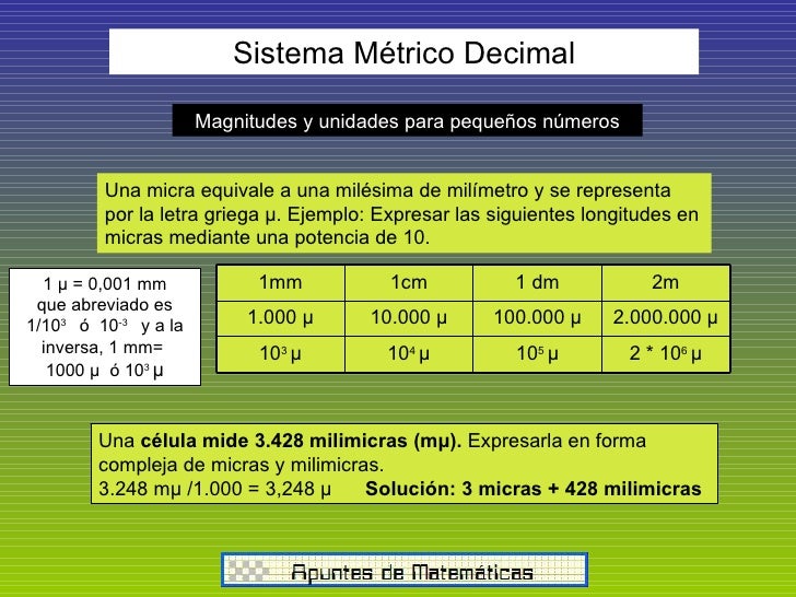 Decimal