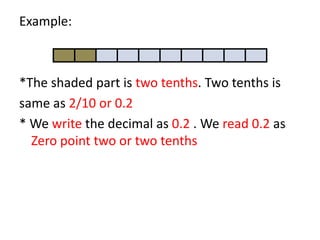 Example:



*The shaded part is two tenths. Two tenths is
same as 2/10 or 0.2
* We write the decimal as 0.2 . We read 0.2 as
  Zero point two or two tenths
 