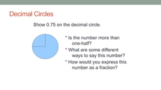 Decimal Circles
Show 0.75 on the decimal circle.
* Is the number more than
one-half?
* What are some different
ways to say this number?
* How would you express this
number as a fraction?
 