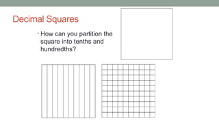 Decimal Squares
• How can you partition the
square into tenths and
hundredths?
 