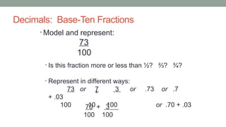 Decimals: Base-Ten Fractions
• Model and represent:
73
100
• Is this fraction more or less than ½? ⅔? ¾?
• Represent in different ways:
73 or 7 3 or .73 or .7
+ .03
100 10 100 or .70 + .03
+
70 + 3
100 100
 