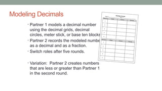 Modeling Decimals
• Partner 1 models a decimal number
using the decimal grids, decimal
circles, meter stick, or base ten blocks.
• Partner 2 records the modeled number
as a decimal and as a fraction.
• Switch roles after five rounds.
• Variation: Partner 2 creates numbers
that are less or greater than Partner 1
in the second round.
 