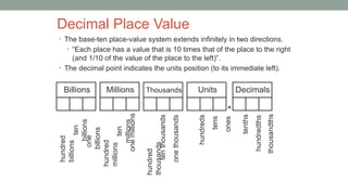 • The base-ten place-value system extends infinitely in two directions.
• “Each place has a value that is 10 times that of the place to the right
(and 1/10 of the value of the place to the left)”.
• The decimal point indicates the units position (to its immediate left).
Billions Millions Thousands Units Decimals
tenths
hundredths
thousandths
hundred
millions
one
millions
ten
millions
hundred
thousands
ten
thousands
one
thousands
hundreds
tens
ones
Decimal Place Value
ten
billions
hundred
billions
one
billions
 