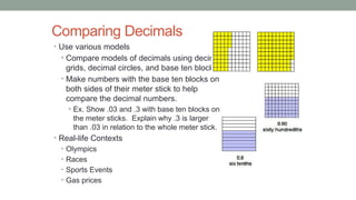Comparing Decimals
• Use various models
• Compare models of decimals using decimal
grids, decimal circles, and base ten blocks.
• Make numbers with the base ten blocks on
both sides of their meter stick to help
compare the decimal numbers.
• Ex. Show .03 and .3 with base ten blocks on
the meter sticks. Explain why .3 is larger
than .03 in relation to the whole meter stick.
• Real-life Contexts
• Olympics
• Races
• Sports Events
• Gas prices
 