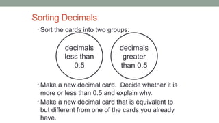 Sorting Decimals
• Sort the cards into two groups.
• Make a new decimal card. Decide whether it is
more or less than 0.5 and explain why.
• Make a new decimal card that is equivalent to
but different from one of the cards you already
have.
decimals
less than
0.5
decimals
greater
than 0.5
 