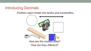 Introducing Decimals
Partition each model into tenths and hundredths.
How are the models alike?
How are they different?
 