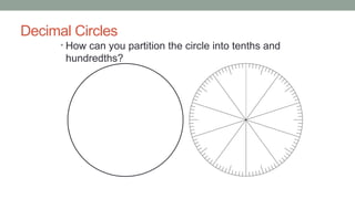 Decimal Circles
• How can you partition the circle into tenths and
hundredths?
 