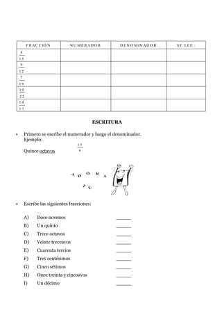 F R A C C IÓ N        N U M E R AD O R            D E N O M IN A D O R   S E LE E :
    4
    15
    9
    12
    7
    19
    10
    22
    14
    17


                                                   ESCRITURA

•        Primero se escribe el numerador y luego el denominador.
         Ejemplo:
                                       15

         Quince octavos                8




                                   A           O   R
                                       H               A

                                           T
                                               Ú



•        Escribe las siguientes fracciones:

         A)     Doce novenos                               _____
         B)     Un quinto                                  _____
         C)     Trece octavos                              _____
         D)     Veinte treceavos                           _____
         E)     Cuarenta tercios                           _____
         F)     Tres centésimos                            _____
         G)     Cinco sétimos                              _____
         H)     Once treinta y cincoavos                   _____
         I)     Un décimo                                  _____
 