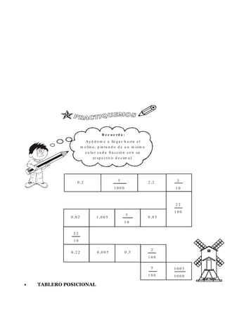 R e c u e rd a :
                          A y ú d a m e a lle g a r h a s ta e l
                       m o lin o , p in ta n d o d e u n m is m o
                          c o lo r c a d a fr a c c ió n c o n s u
                                re s p e c t iv o d e c im a l.




                                                  5                  2 ,2      2
                  0 ,2
                                               1000                           10



                                                                              22

                                                                              100
                                                         5
              0 ,0 2              1 ,0 0 5                           0 ,0 5
                                                      10


               22

               10

                                                                      2
              0 ,2 2              0 ,0 0 5            0 ,5
                                                                     100

                                                                      5       1005
                                                                     100      1000

•   TABLERO POSICIONAL
 