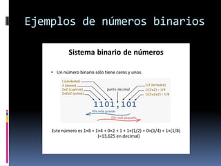 Ejemplos de números binarios
 