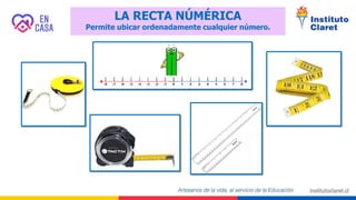 LA RECTA NÚMÉRICA
Permite ubicar ordenadamente cualquier número.
 