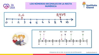 LOS NÚMEROS DECIMALES EN LA RECTA
NUMÉRICA
 
