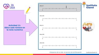 Actividad 11:
Ubica cada número en
la recta numérica
 