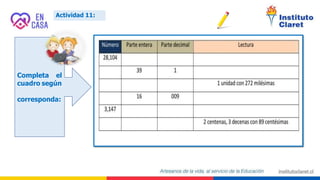 Completa el
cuadro según
corresponda:
Actividad 11:
 