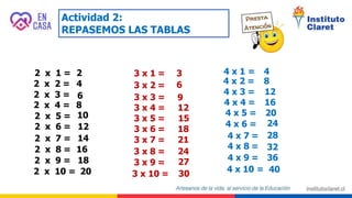 Actividad 2:
REPASEMOS LAS TABLAS
2 x 1 = 2
2 x 2 = 4
2 x 3 = 6
2 x 4 = 8
2 x 5 = 10
2 x 6 = 12
2 x 7 = 14
2 x 8 = 16
2 x 9 = 18
2 x 10 = 20
3 x 1 = 3
3 x 2 = 6
3 x 3 = 9
3 x 4 = 12
3 x 5 = 15
3 x 6 = 18
3 x 7 = 21
3 x 8 = 24
3 x 9 = 27
3 x 10 = 30
4 x 1 = 4
4 x 2 = 8
4 x 3 = 12
4 x 4 = 16
4 x 5 = 20
4 x 6 = 24
4 x 7 = 28
4 x 8 = 32
4 x 9 = 36
4 x 10 = 40
 