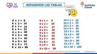 8 x 1 = 8
8 x 2 = 16
8 x 3 = 24
8 x 4 = 32
8 x 5 = 40
8 x 6 = 48
8 x 7 = 56
8 x 8 = 64
8 x 9 = 72
8 x 10 = 80
9 x 1 = 9
9 x 2 = 18
9 x 3 = 27
9 x 4 = 36
9 x 5 = 45
9 x 6 = 54
9 x 7 = 63
9 x 8 = 72
9 x 9 = 81
9 x 10 = 90
10 x 1 = 10
10 x 2 = 20
10 x 3 = 30
10 x 4 = 40
10 x 5 = 50
10 x 6 =
10x 7 =
60
70
10 x 8 = 80
10 x 9 = 90
10 x 10 = 100
 