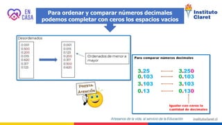 Para ordenar y comparar números decimales
podemos completar con ceros los espacios vacíos
 