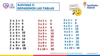 Actividad 2:
REPASEMOS LAS TABLAS
2 x 1 = 2
2 x 2 = 4
2 x 3 = 6
2 x 4 = 8
2 x 5 = 10
2 x 6 = 12
2 x 7 = 14
2 x 8 = 16
2 x 9 = 18
2 x 10 = 20
3 x 1 = 3
3 x 2 = 6
3 x 3 = 9
3 x 4 = 12
3 x 5 = 15
3 x 6 = 18
3 x 7 = 21
3 x 8 = 24
3 x 9 = 27
3 x 10 = 30
4 x 1 = 4
4 x 2 = 8
4 x 3 = 12
4 x 4 = 16
4 x 5 = 20
4 x 6 = 24
4 x 7 = 28
4 x 8 = 32
4 x 9 = 36
4 x 10 = 40
 